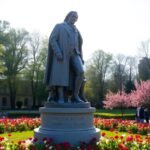 Victor Hugo sitater og visdom